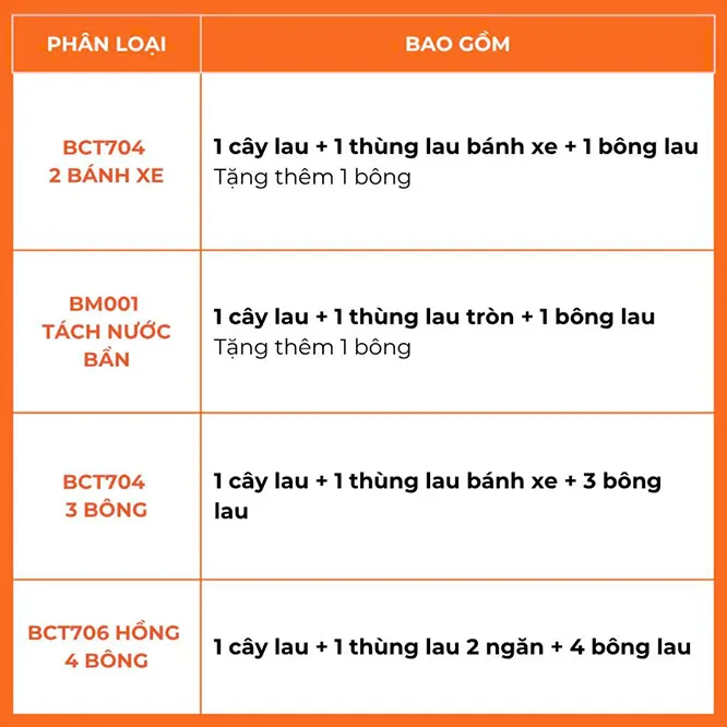 Bộ cây lau nhà cao cấp xoay 360 độ BONBOX (12)